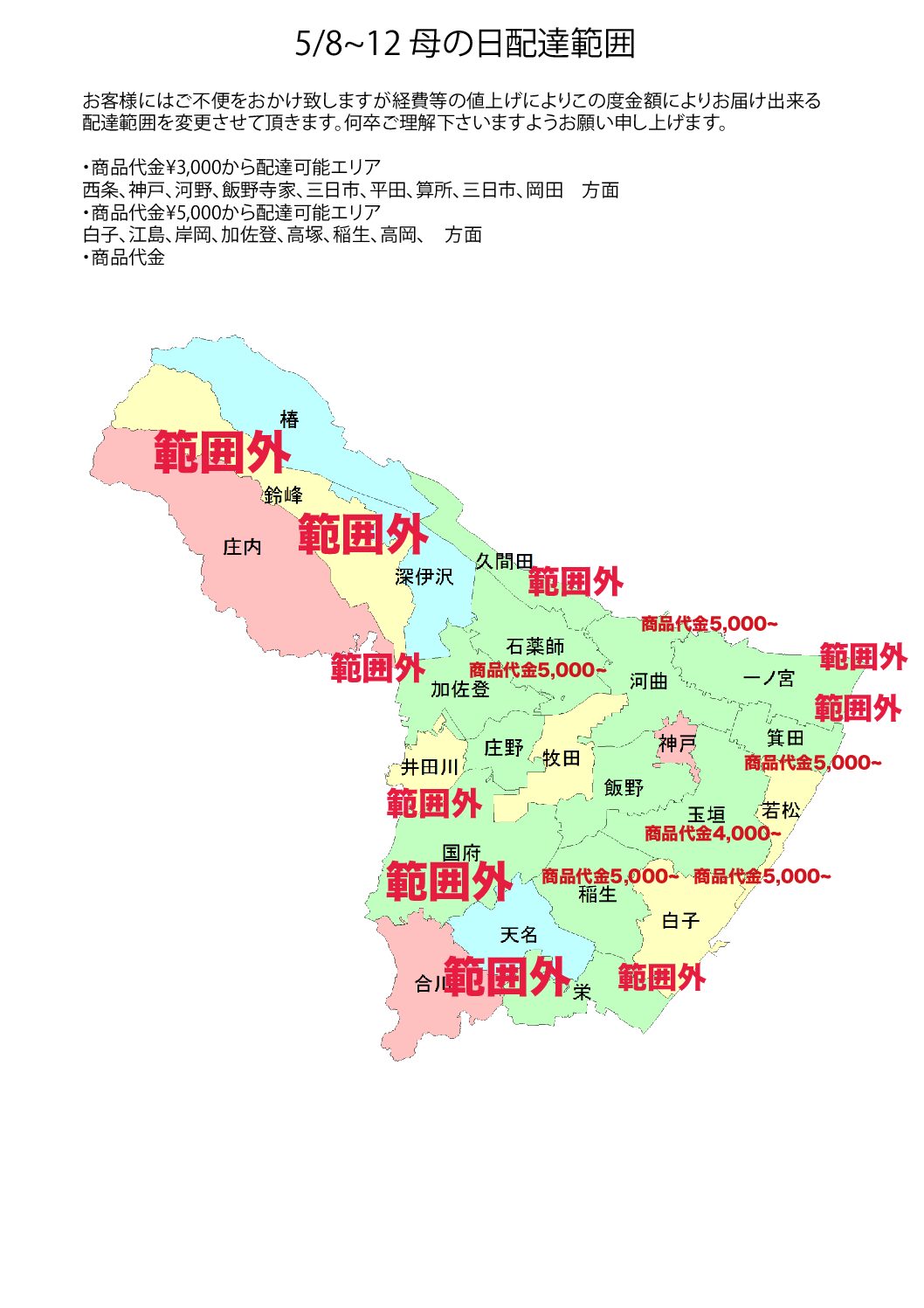 配達範囲